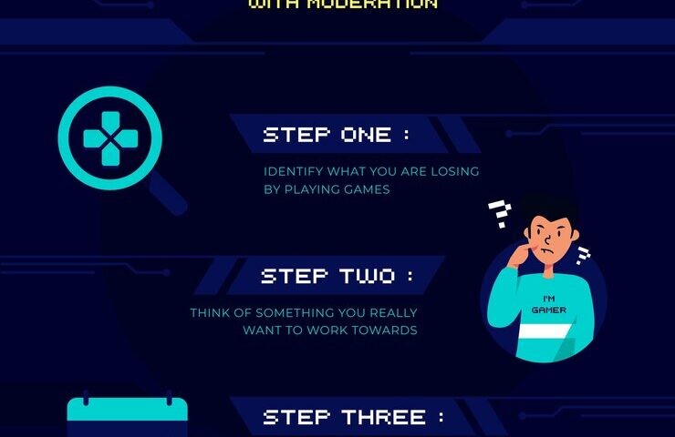 Game Development